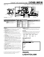 Philips Calculite C4T4GD-MHT4R Specification preview