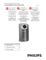 Philips CAM100 User Manual preview