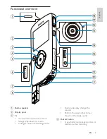 Preview for 9 page of Philips CAM100 User Manual