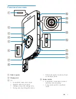 Preview for 6 page of Philips CAM102 User Manual