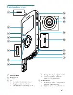 Предварительный просмотр 7 страницы Philips CAM102B User Manual