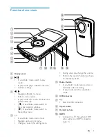 Preview for 6 page of Philips CAM110 User Manual