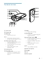 Preview for 7 page of Philips CAM200WH User Manual