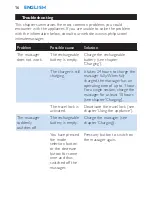 Preview for 16 page of Philips Candlelight Set HF8430 User Manual