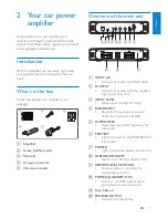 Предварительный просмотр 5 страницы Philips car power amplifier User Manual