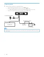 Предварительный просмотр 8 страницы Philips car power amplifier User Manual