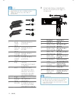 Предварительный просмотр 29 страницы Philips CarStudio CE131 User Manual