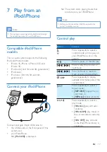 Предварительный просмотр 19 страницы Philips CarStudio CE132 User Manual