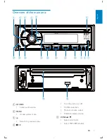 Предварительный просмотр 6 страницы Philips CarStudio CEM1100 User Manual