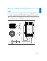 Предварительный просмотр 31 страницы Philips CarStudio CEM1100 User Manual