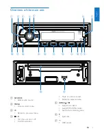 Предварительный просмотр 6 страницы Philips CarStudio CEM2101/12 User Manual