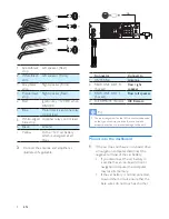 Предварительный просмотр 9 страницы Philips CarStudio CEM2101/12 User Manual