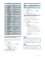 Preview for 15 page of Philips CarStudio CEM3100 User Manual