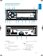 Preview for 6 page of Philips CarStudio CEM5100 User Manual