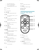 Preview for 7 page of Philips CarStudio CEM5100 User Manual