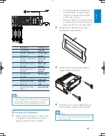 Preview for 10 page of Philips CarStudio CEM5100 User Manual