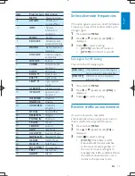 Preview for 16 page of Philips CarStudio CEM5100 User Manual