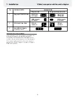 Preview for 10 page of Philips CBRIGHT 1 User Manual