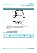 Preview for 7 page of Philips CBT3384 Product Data Sheet