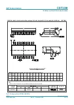 Preview for 10 page of Philips CBT3384 Product Data Sheet