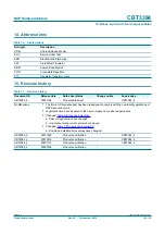 Preview for 12 page of Philips CBT3384 Product Data Sheet