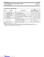 Preview for 4 page of Philips CBT6800 Datasheet