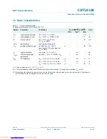 Preview for 4 page of Philips CBTD3306 Product Data Sheet