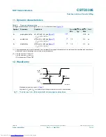 Preview for 7 page of Philips CBTD3306 Product Data Sheet