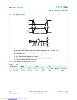 Preview for 9 page of Philips CBTD3306 Product Data Sheet