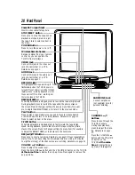 Preview for 20 page of Philips CCA252AT Owner'S Manual