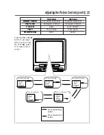 Preview for 25 page of Philips CCB 252AT Owner'S Manual