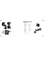 Philips CCD Manual preview