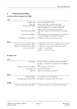 Preview for 7 page of Philips CCS 800 Service Manual