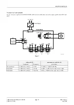 Preview for 17 page of Philips CCS 800 Service Manual