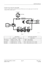 Preview for 21 page of Philips CCS 800 Service Manual