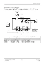 Preview for 23 page of Philips CCS 800 Service Manual