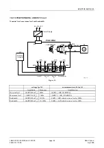 Preview for 26 page of Philips CCS 800 Service Manual