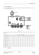 Preview for 27 page of Philips CCS 800 Service Manual