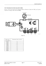 Preview for 28 page of Philips CCS 800 Service Manual