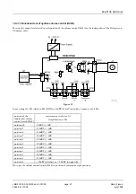 Preview for 29 page of Philips CCS 800 Service Manual