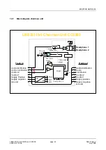 Preview for 48 page of Philips CCS 800 Service Manual