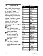 Preview for 14 page of Philips CD 140 User Manual