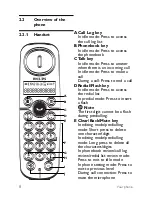 Предварительный просмотр 10 страницы Philips CD 145 User Manual