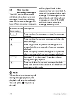 Предварительный просмотр 32 страницы Philips CD 145 User Manual