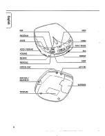 Предварительный просмотр 4 страницы Philips CD 15 Instructions For Use Manual