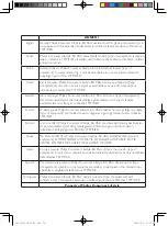 Preview for 33 page of Philips CD 1813B - User Manual