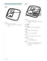 Preview for 8 page of Philips CD 290 User Manual