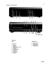 Preview for 3 page of Philips CD-500/00B Service Manual