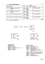 Preview for 15 page of Philips CD-500/00B Service Manual