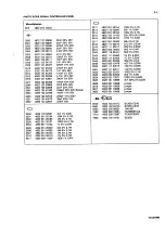 Preview for 39 page of Philips CD-500/00B Service Manual